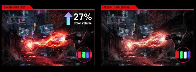 Улучшения в Tandem RGB WOLED volume.webp
