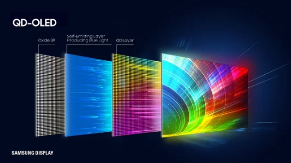 Samsung Display готовит расширение линейки QD-OLED-панелей для мониторов Samsung Display готовит расширение линейки QD-OLED-панелей для мониторов